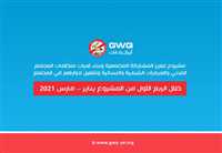 During the first quarter, 323 beneficiaries of the training courses for the project to enhance community participation in Taiz.
